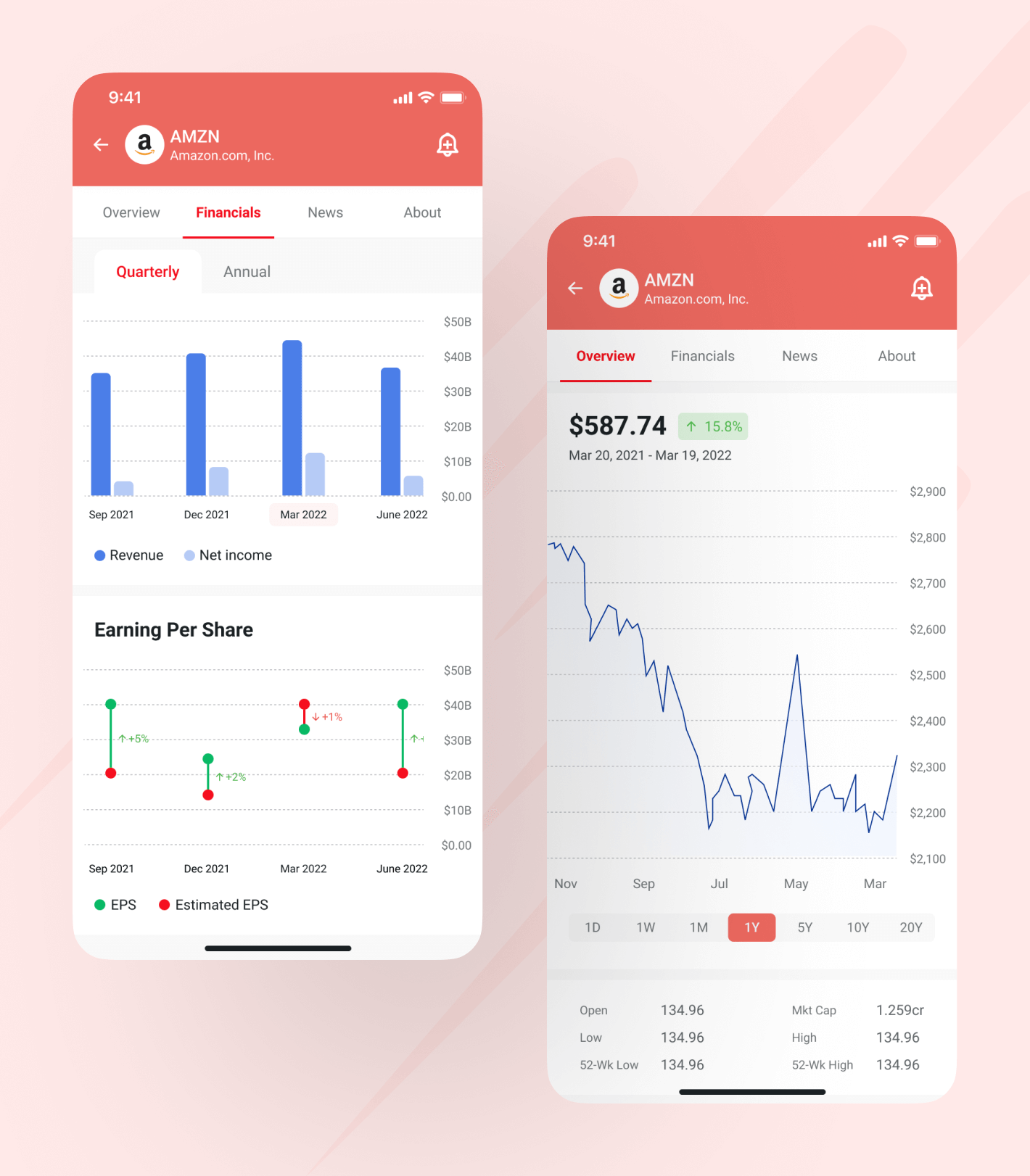 Hero Investment - Investor Platform Thumbnail