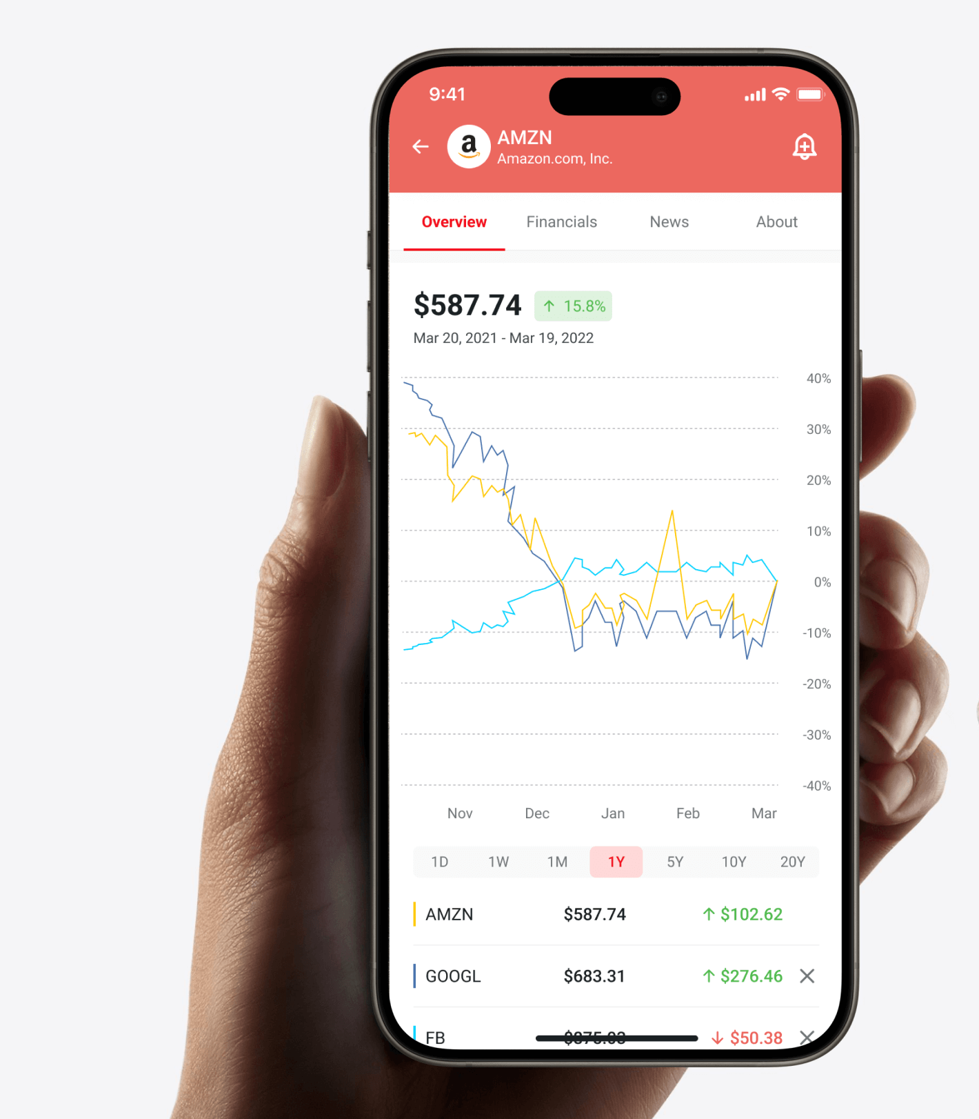 Hero Investment - Investor Platform Thumbnail